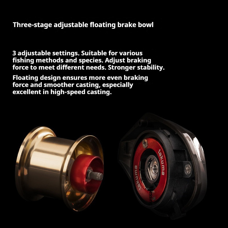 Micro Bait Baitcasting Reel 1- - Abu Garcia Reel Max ulasan dan harga
